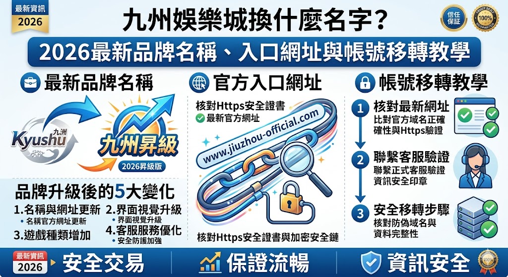 九州娛樂城換什麼名字？2026最新品牌名稱、入口網址與帳號移轉教學
