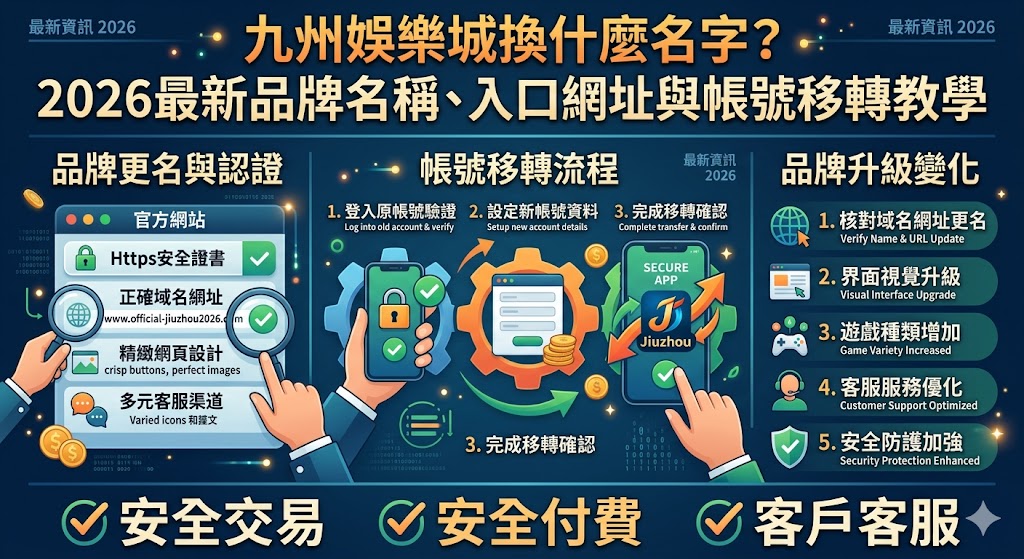 九州娛樂城換什麼名字？2026最新品牌名稱、入口網址與帳號移轉教學