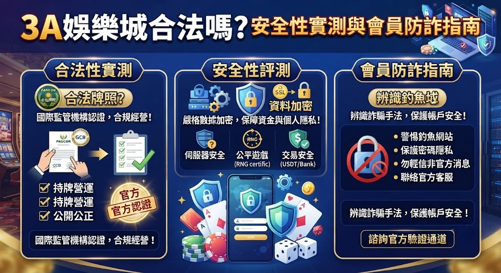 安全性實測與會員防詐指南