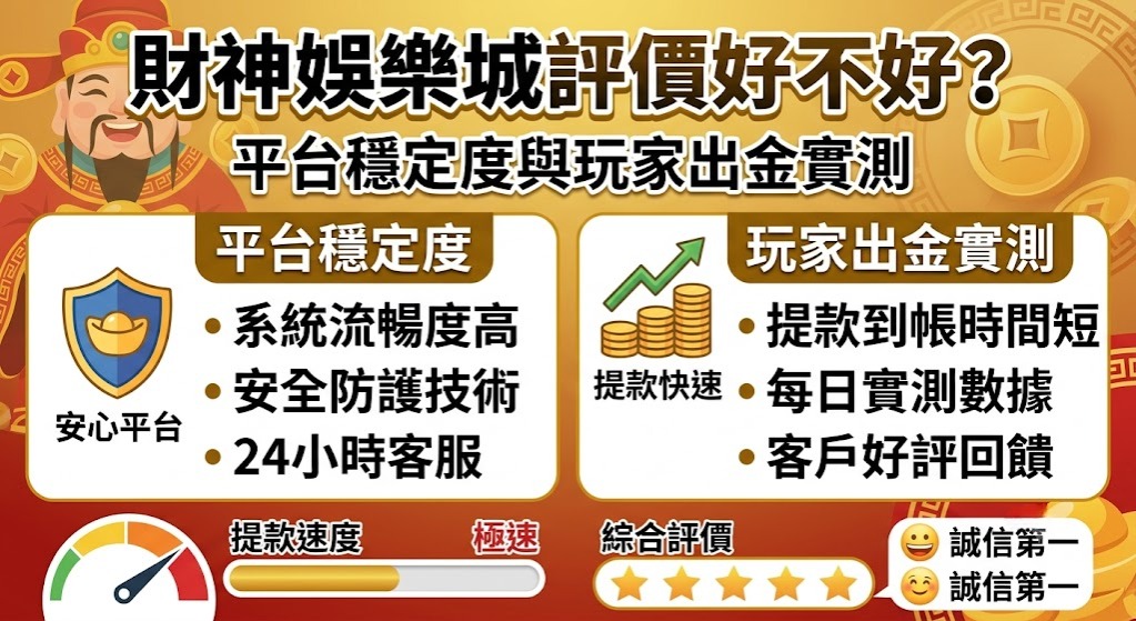 平台穩定度與玩家出金實測 平台穩定度與玩家出金實測